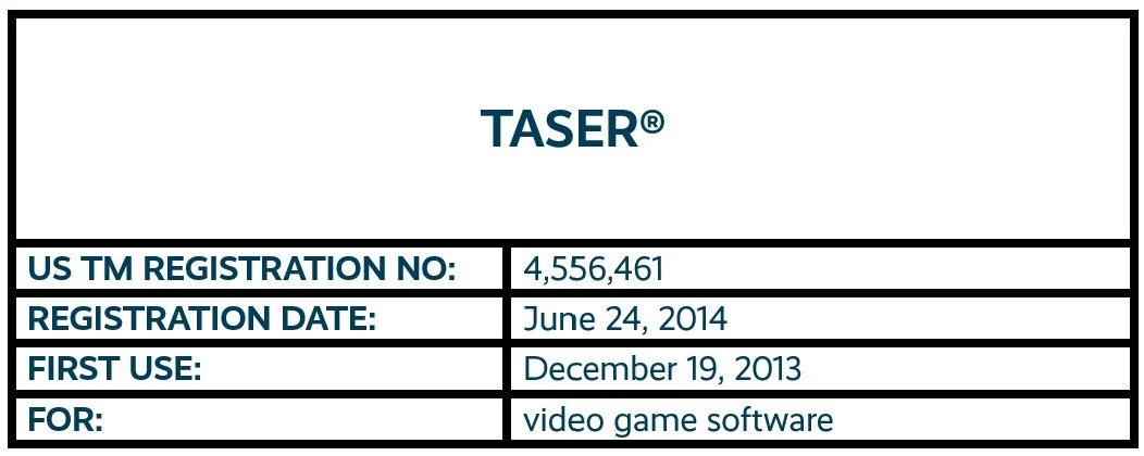 TASER word mark trademark registration for video game software