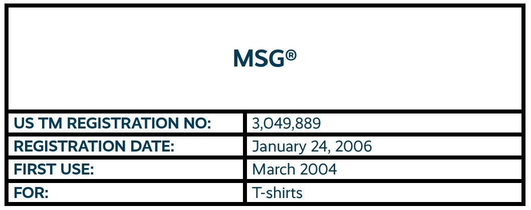 MSG word mark trademark registration