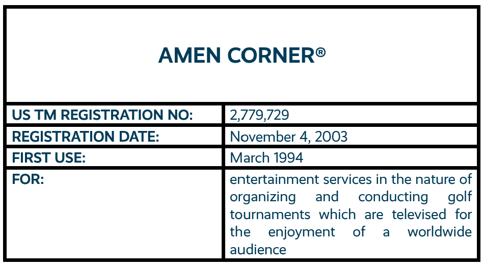 Amen Corner word mark trademark registration