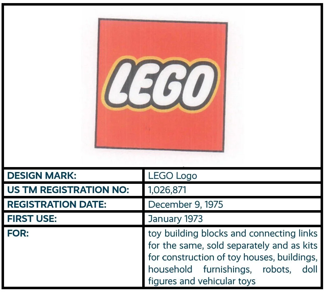 LEGO Logo design mark trademark registration
