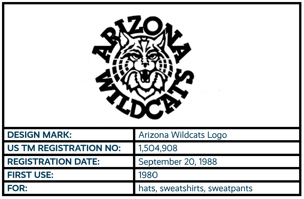 Arizona Wildcats Logo design mark trademark registration
