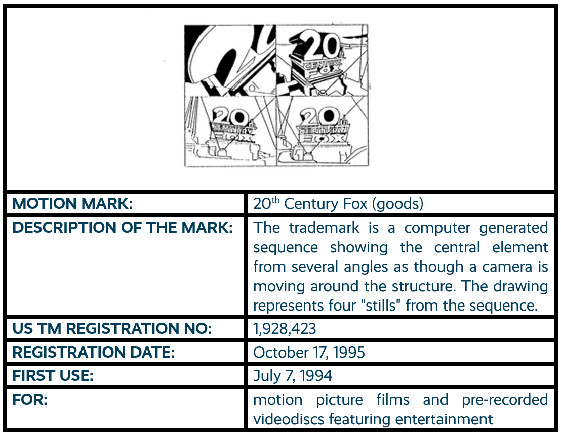 20th Century Fox motion mark trademark registration for goods.
