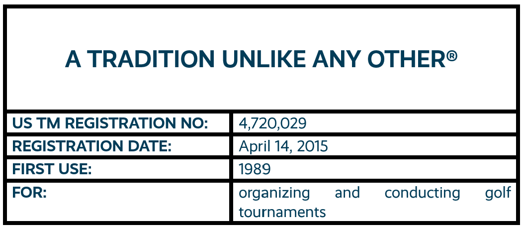A Tradition Unlike Any Other word mark trademark registration