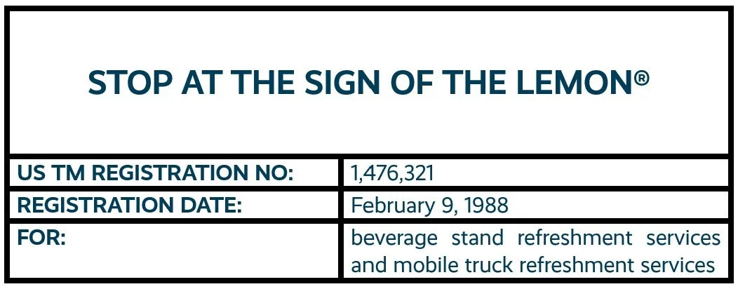 STOP AT THE SIGN OF THE LEMON word mark trademark registration