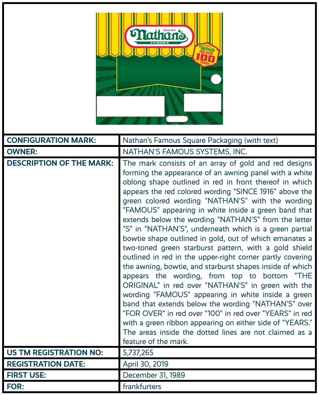 Nathan's Famous Square Packaging (with text) configuration mark trademark registration.
