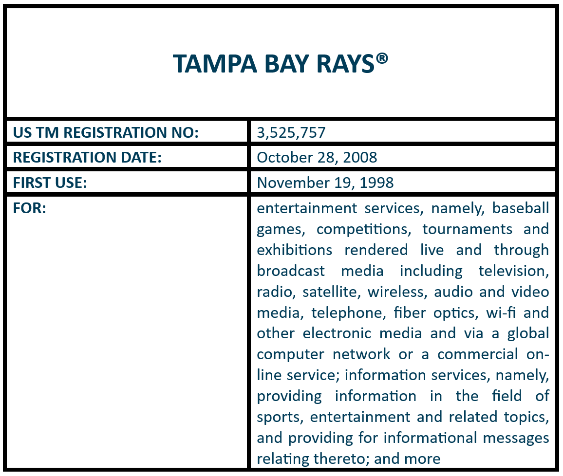 TAMPA BAY RAYS word mark trademark registration