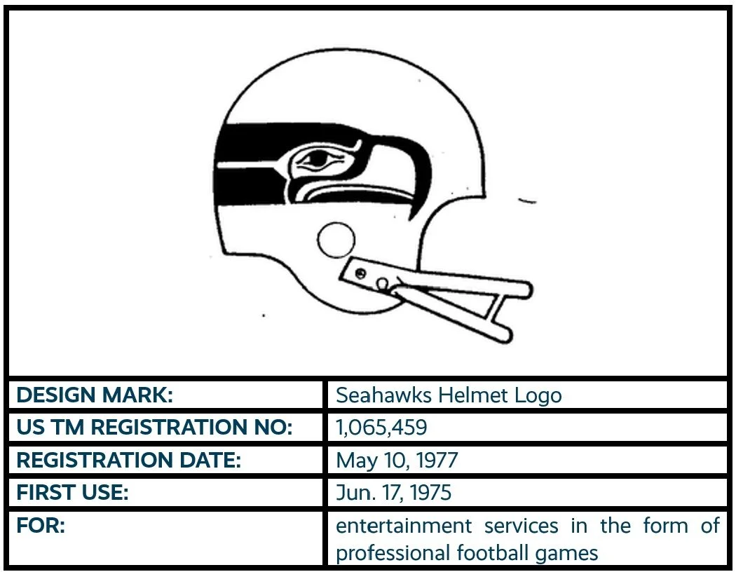 Seahawks Helmet Logo design mark trademark registration