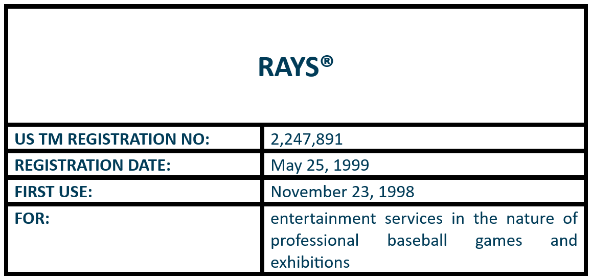 RAYS word mark trademark registration