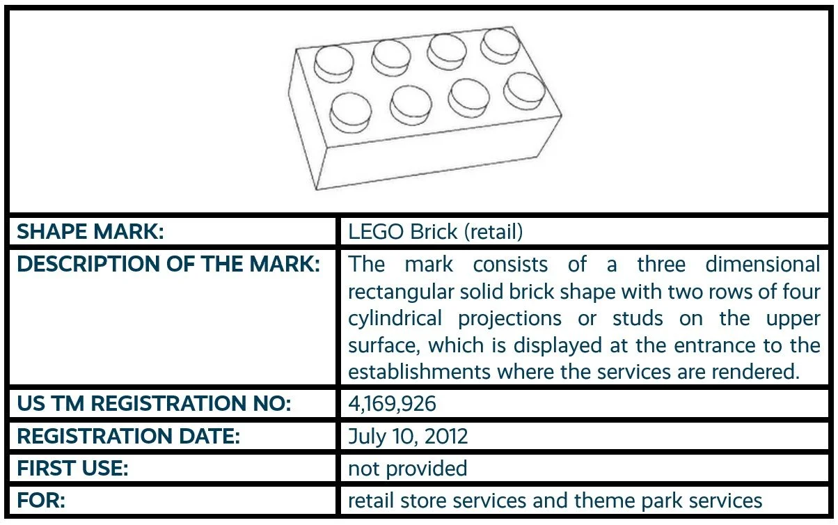 LEGO Brick (retail) shape non-traditional trademark registration