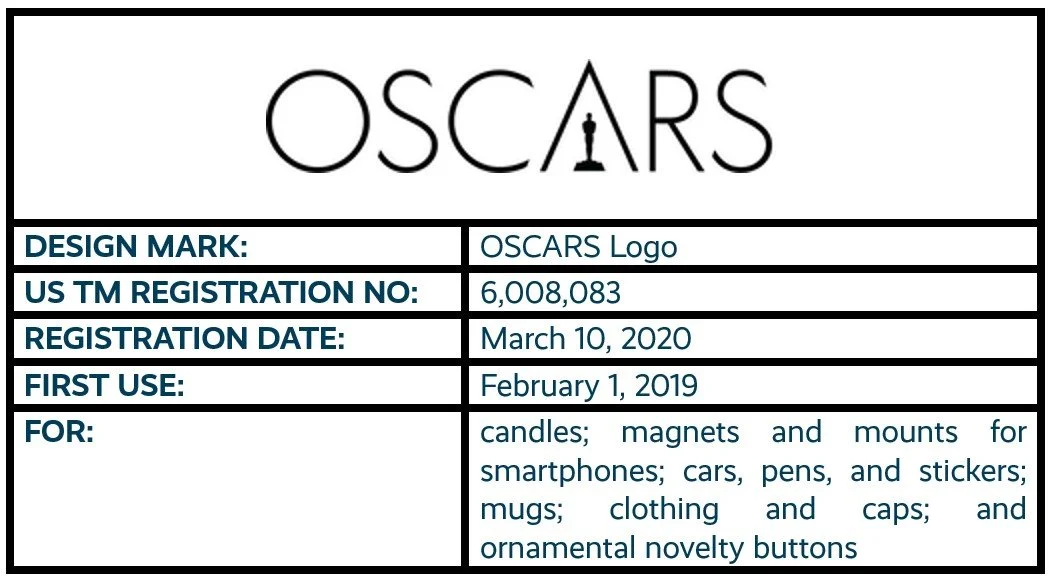OSCARS Logo design mark trademark registration