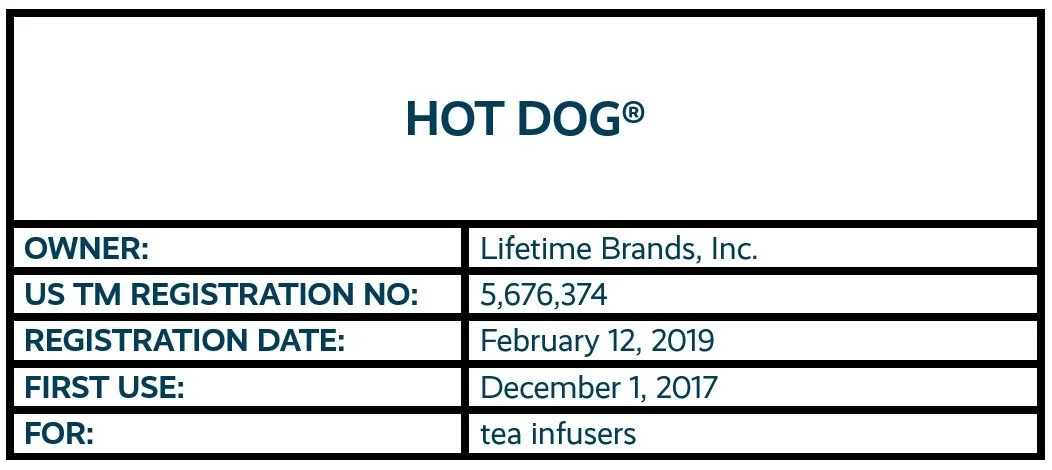 HOT DOG word mark trademark registration for tea infusers owned by Lifetime Brands (Fred)