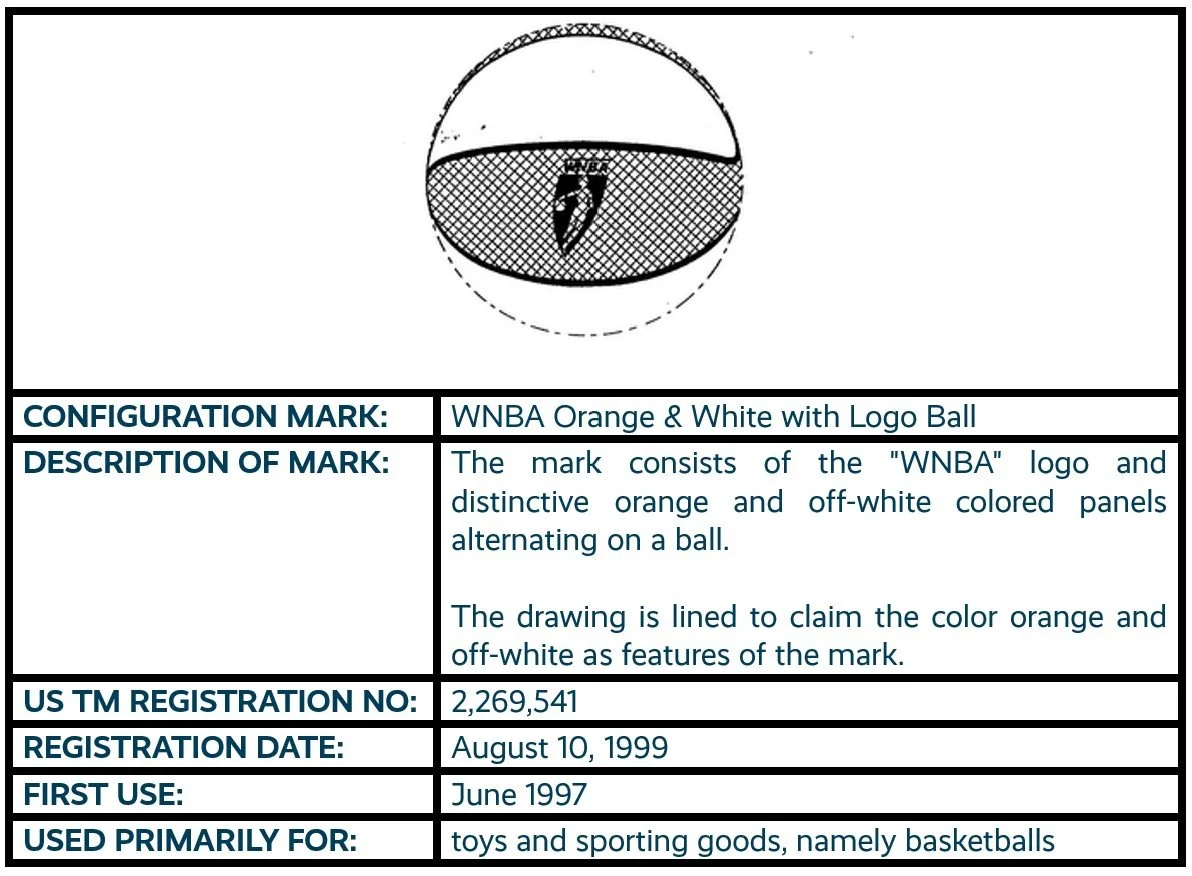 WNBA Orange & White with Logo Ball configuration mark trademark registration