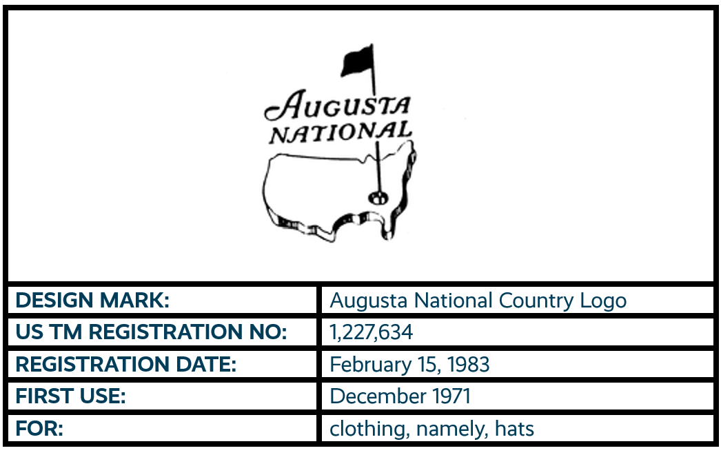 Augusta National Country Logo design mark trademark registration
