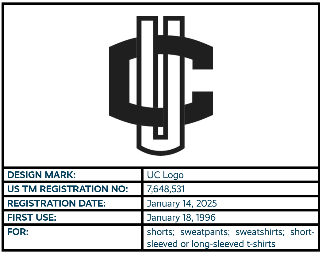 UC Logo design mark trademark registration