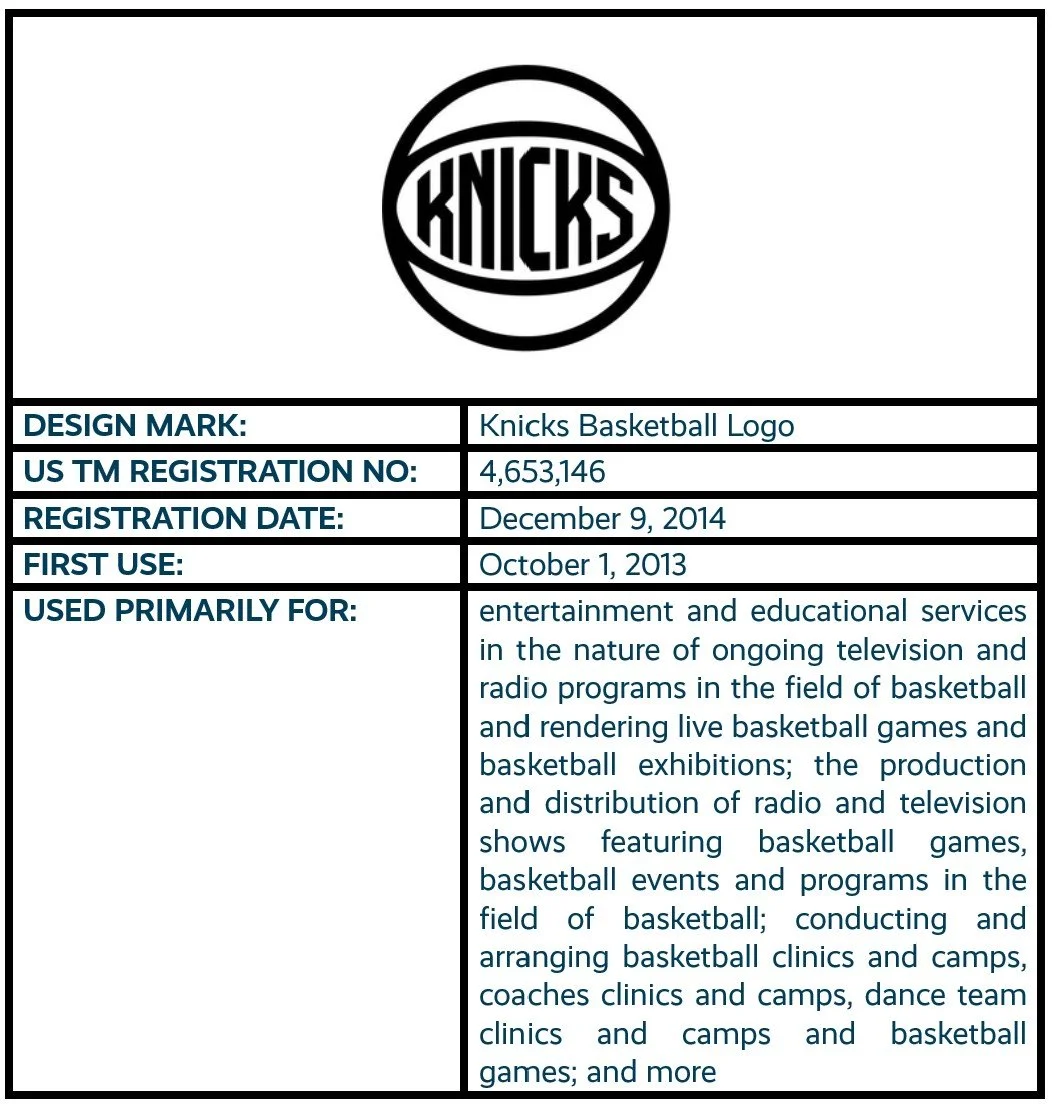 Knicks Basketball Logo design mark trademark registration