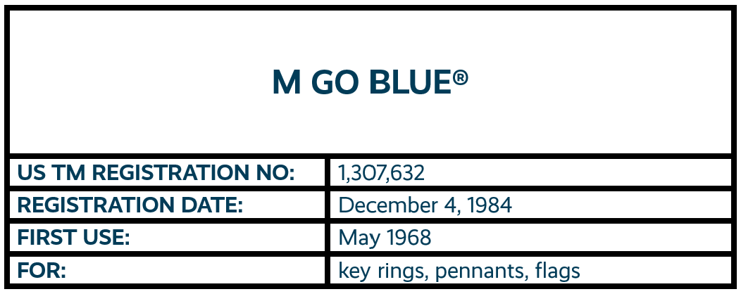 M Go Blue word mark trademark registration