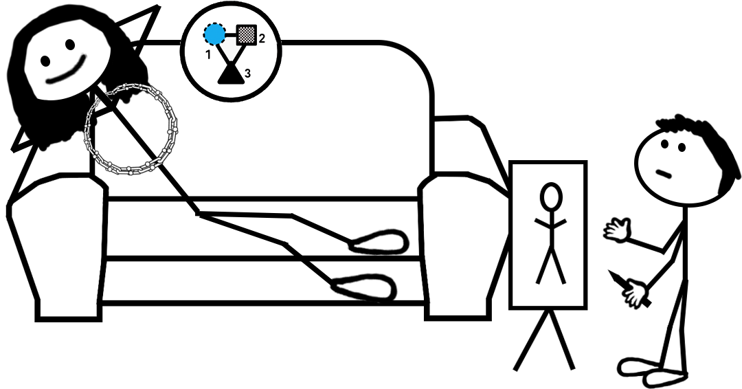 Cartoon stick figure reclining on a couch wearing a Tiffany HardWear circular link necklace, being sketched by another stick figure on an easel — representing the Tiffany HardWear Jewelry configuration mark.