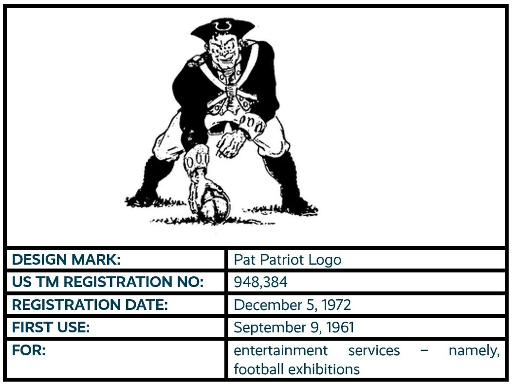 Pat Patriot Logo design mark trademark registration
