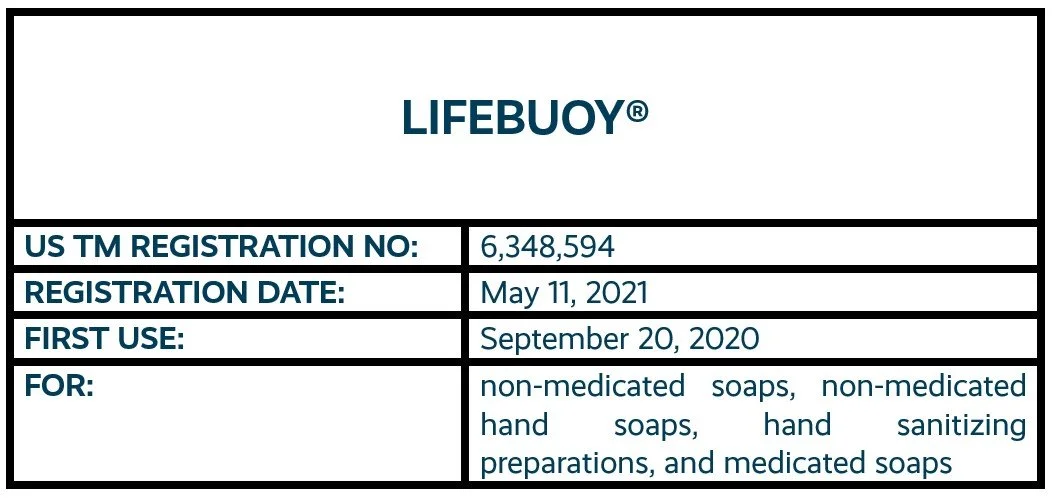 LIFEBUOY word mark trademark registration