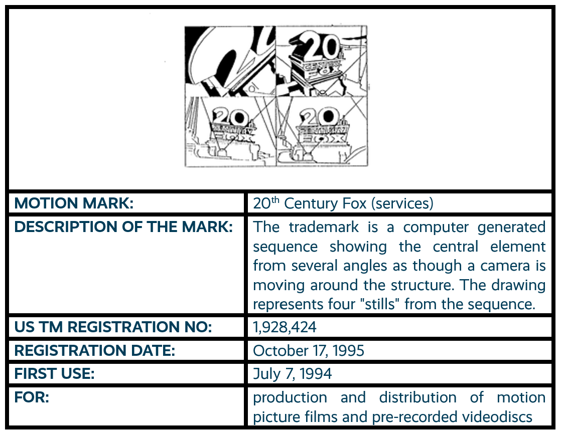 20th Century Fox motion mark trademark registration for services.