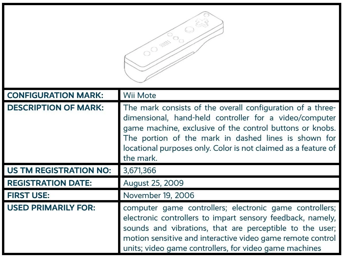Wii Mote configuration mark trademark registration