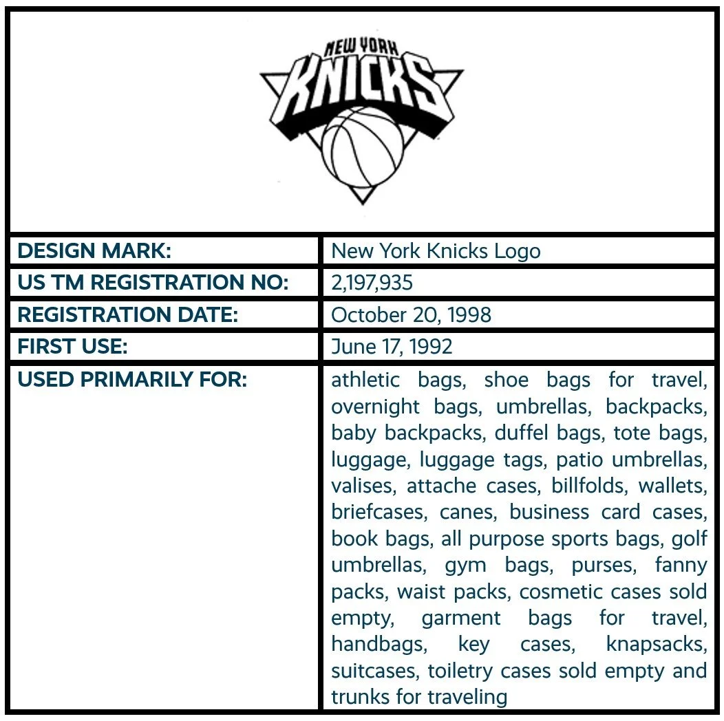 New York Knicks Logo design mark trademark registration