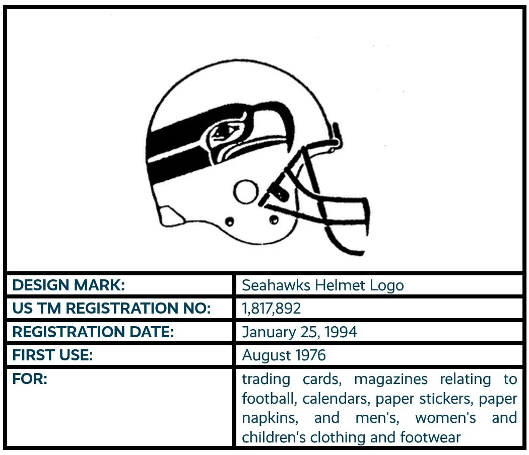 Seahawks Helmet Logo design mark trademark registration