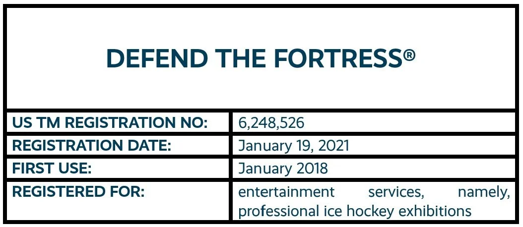 DEFEND THE FORTRESS word mark trademark registration