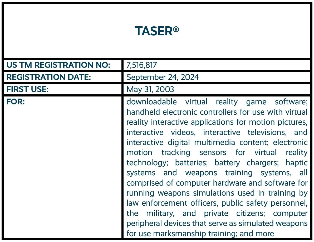 TASER word mark trademark registration for virtual reality hardware and downloadable software