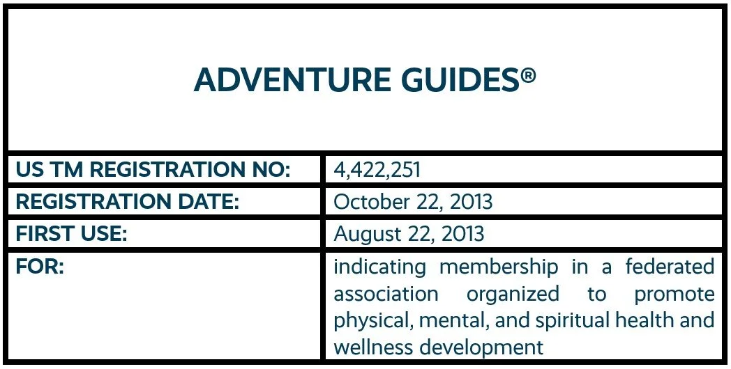 ADVENTURE GUIDES collective membership mark trademark registration