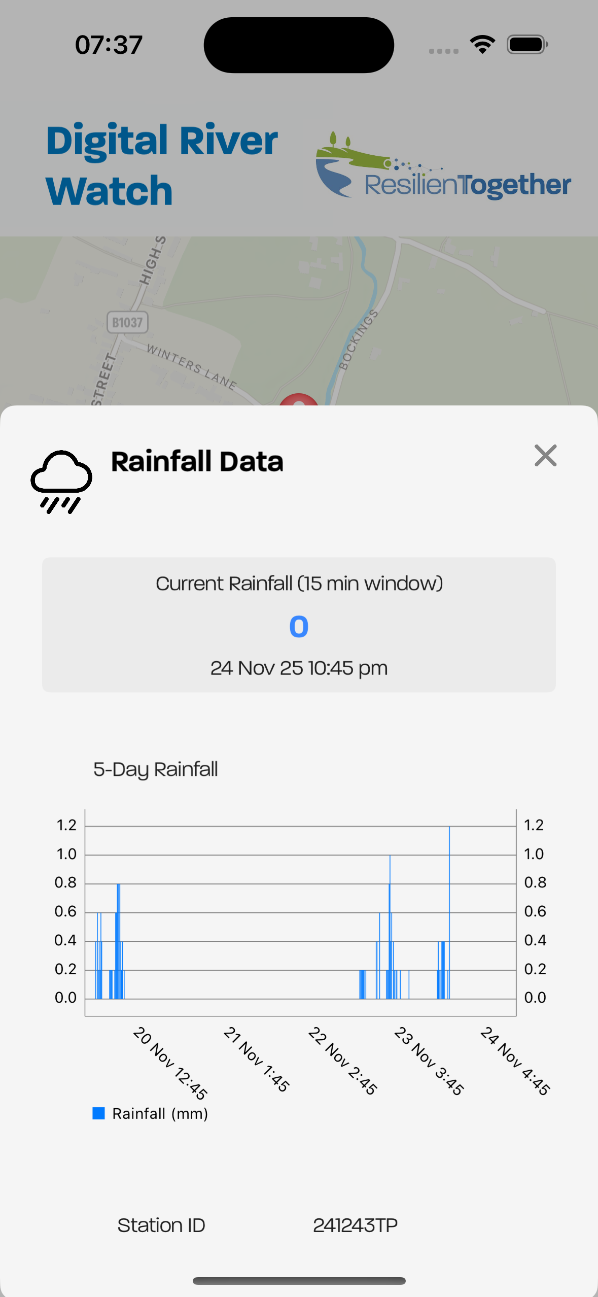 Rainfall Detail.png