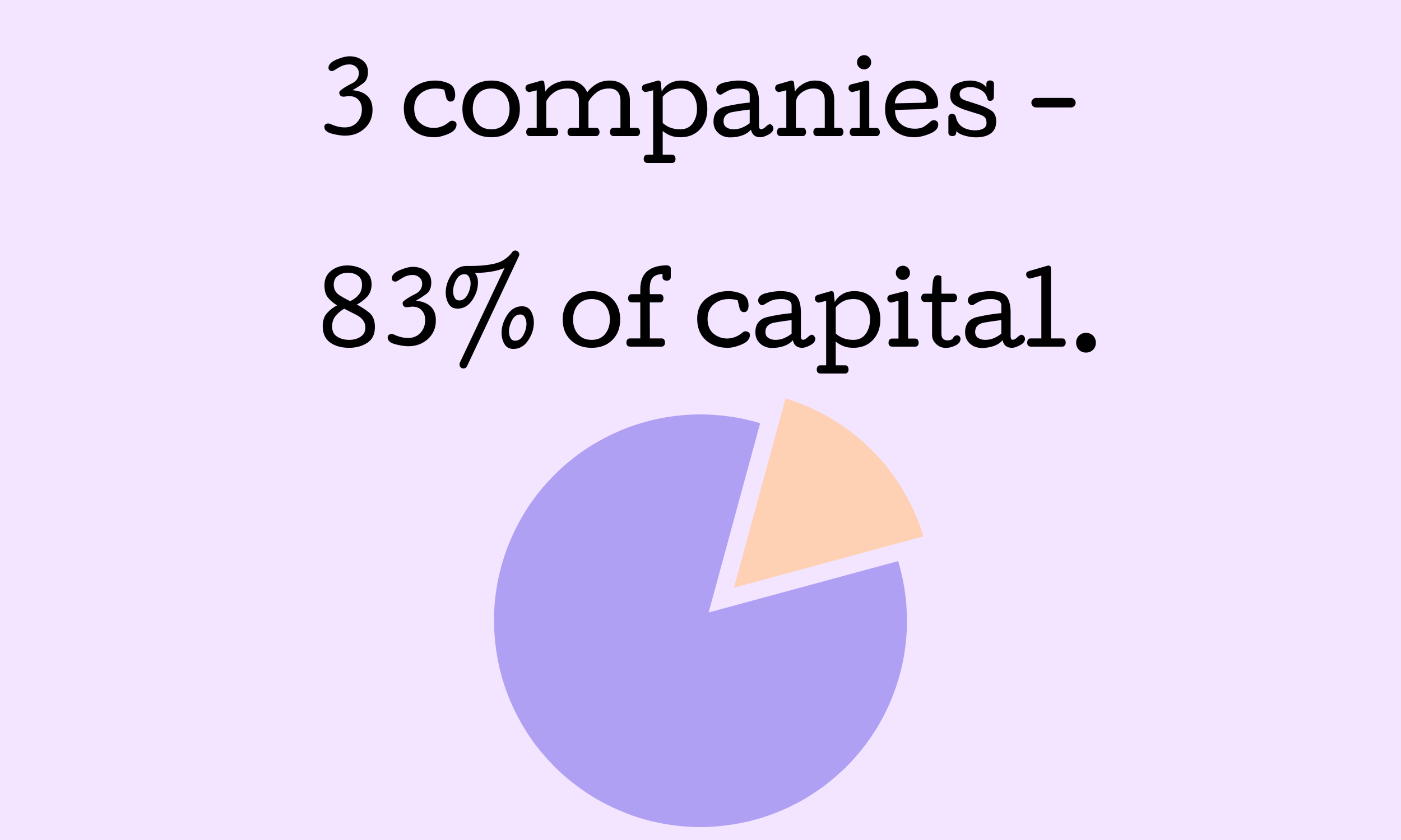 In a Crowded VC Market, PR is Your Advantage&nbsp;