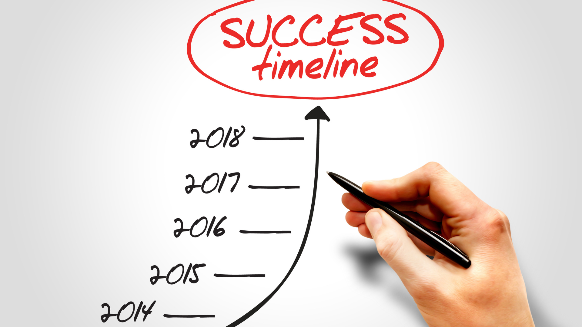 Hand drawing a month-by-month break-even timeline on a whiteboard in a professional office setting.