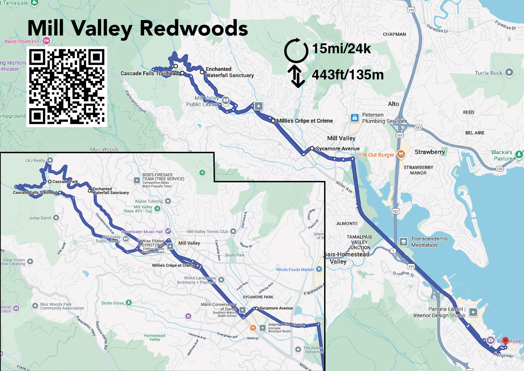 Map of bike ride to Mill Valley from Sausalito
