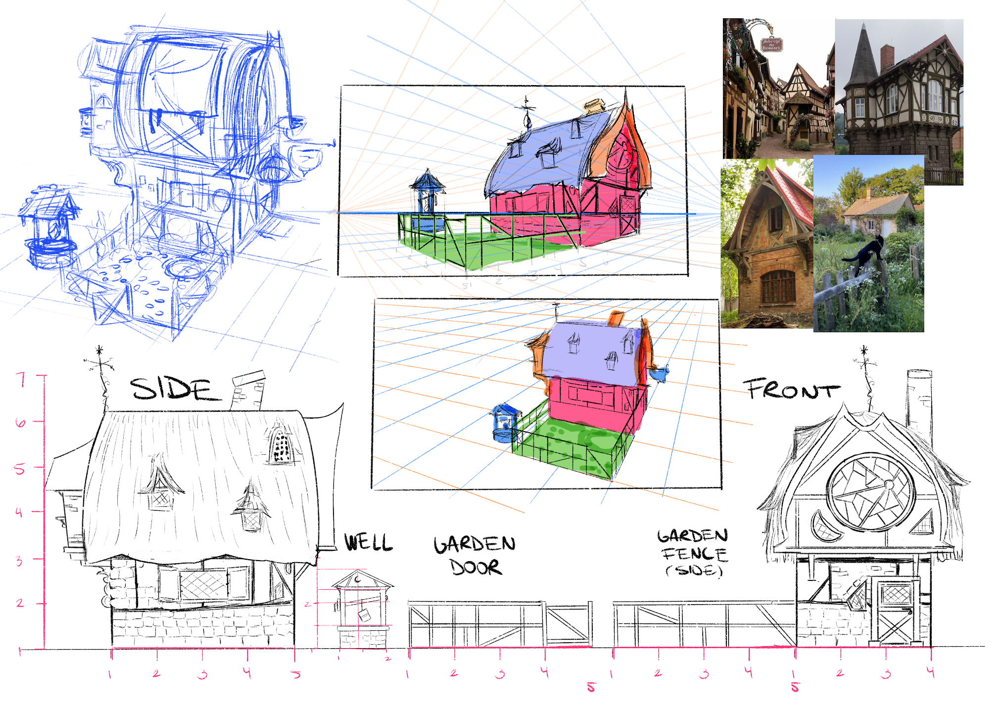 Witch's Cottage Development