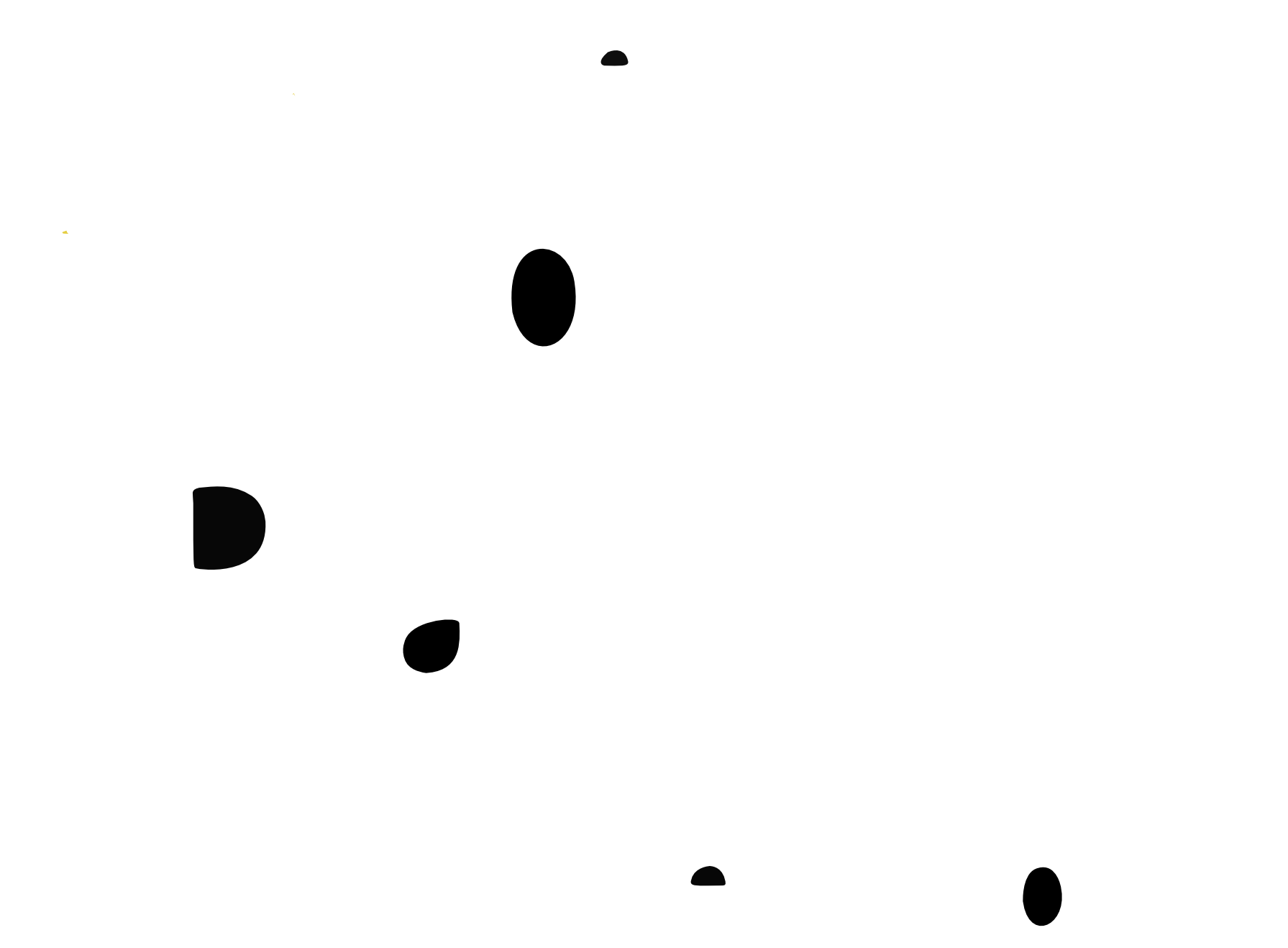 The Scottish Pantry network Marketing Strategy