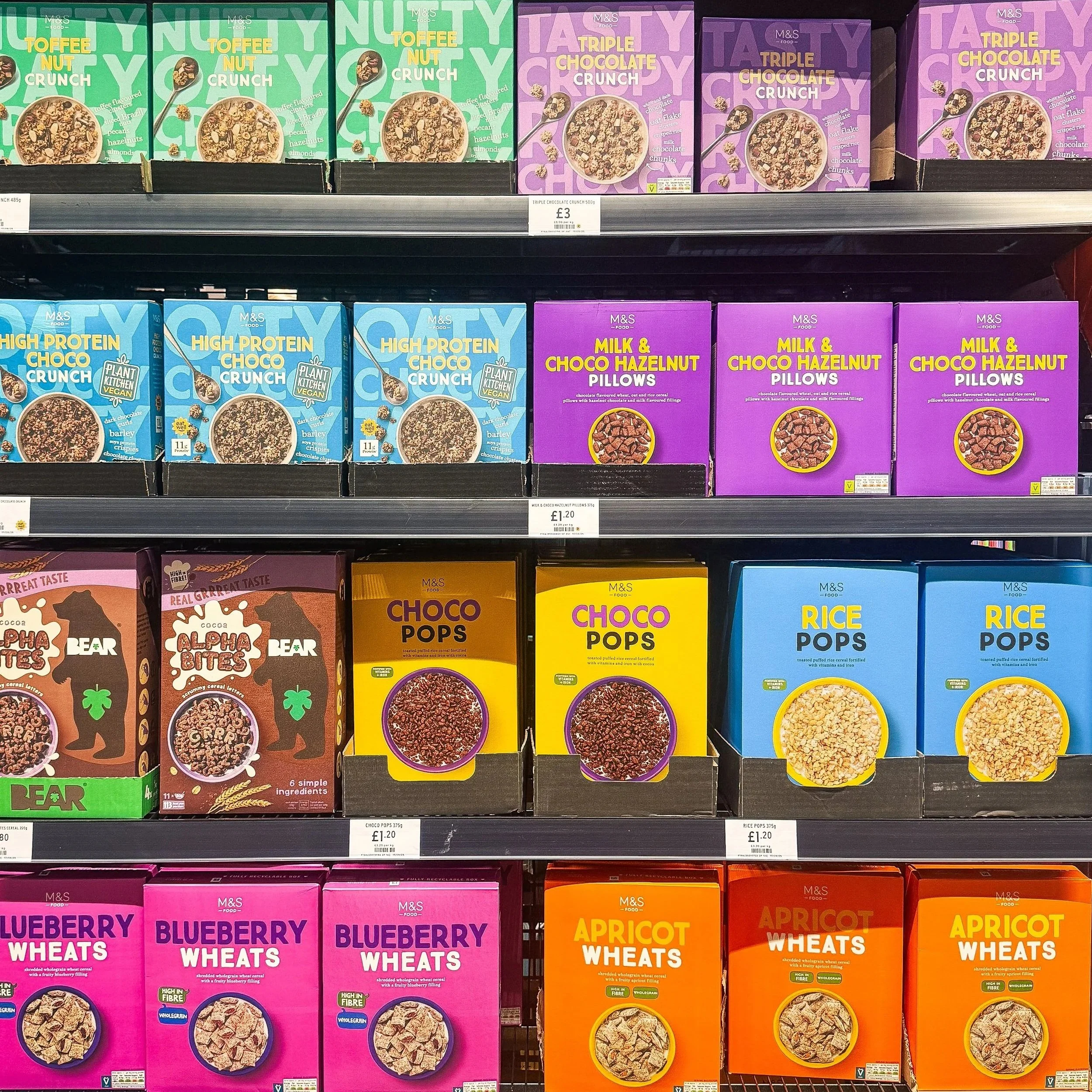 UK FMCG Pricing strategy consultant