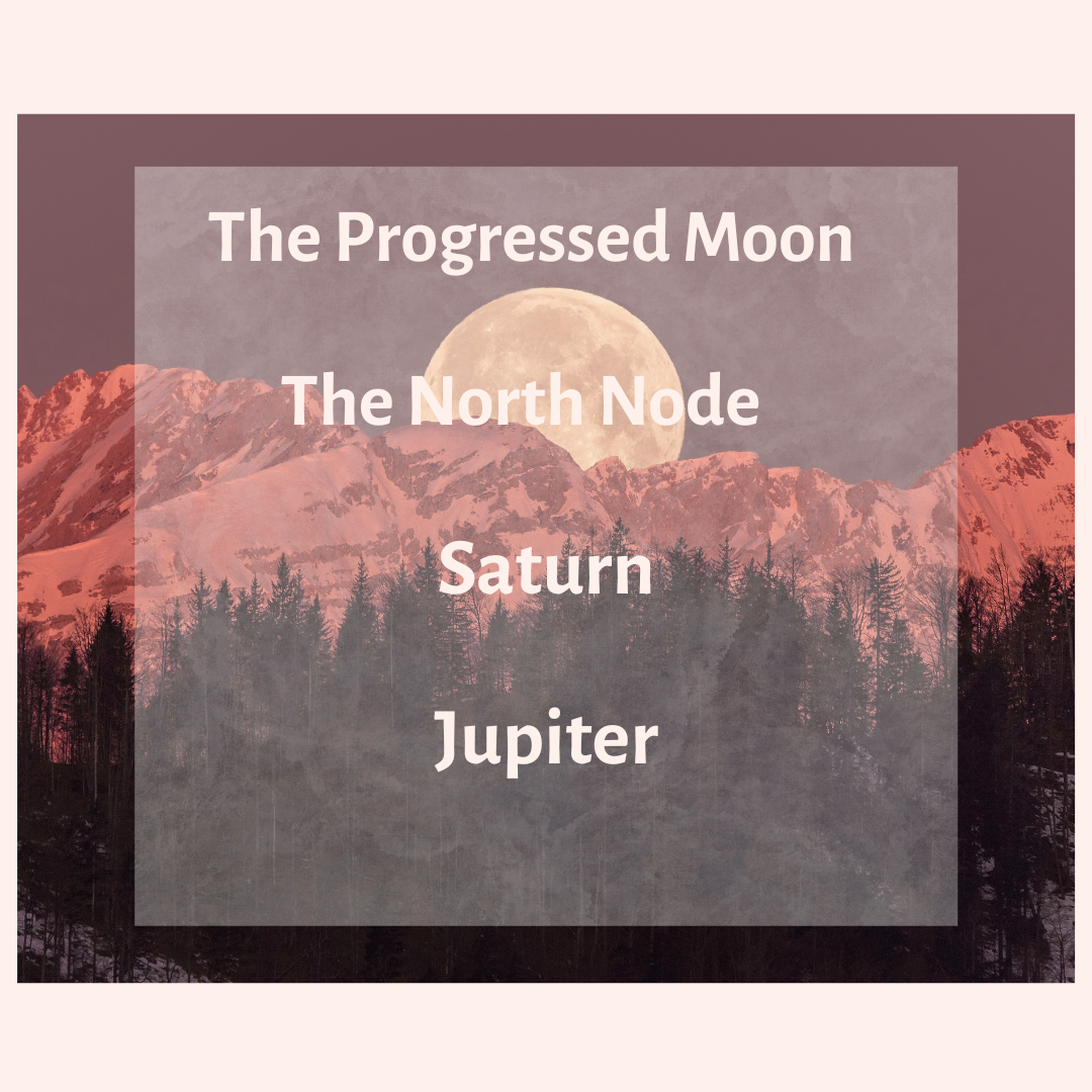 timing Your Life Using Astrology