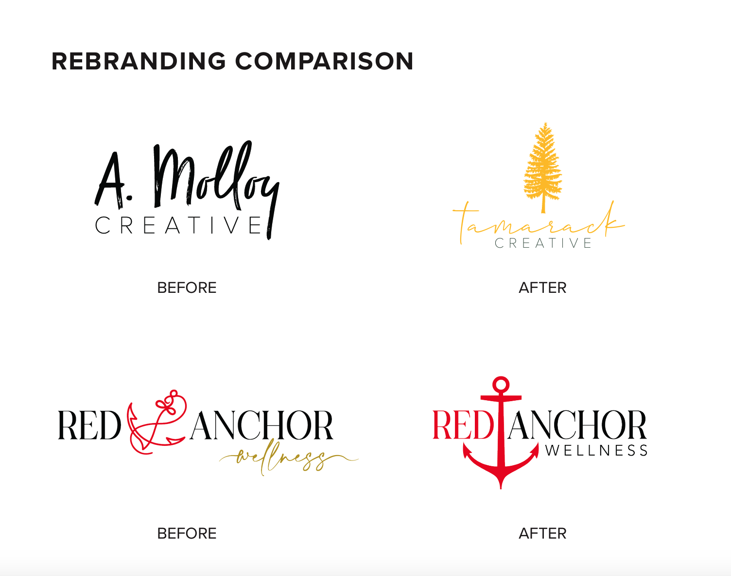 Rebranding Comparison