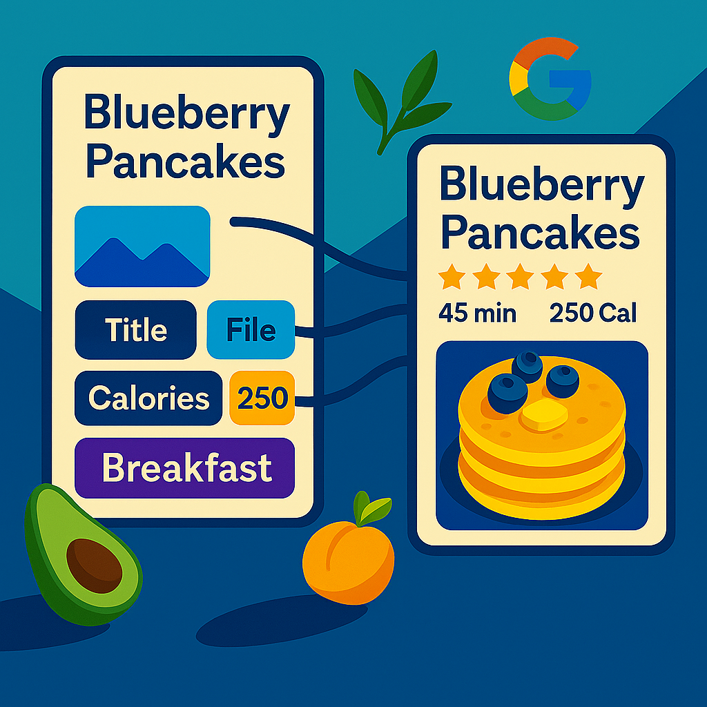 Recipe Schema: The Backbone of Discoverable Food Content