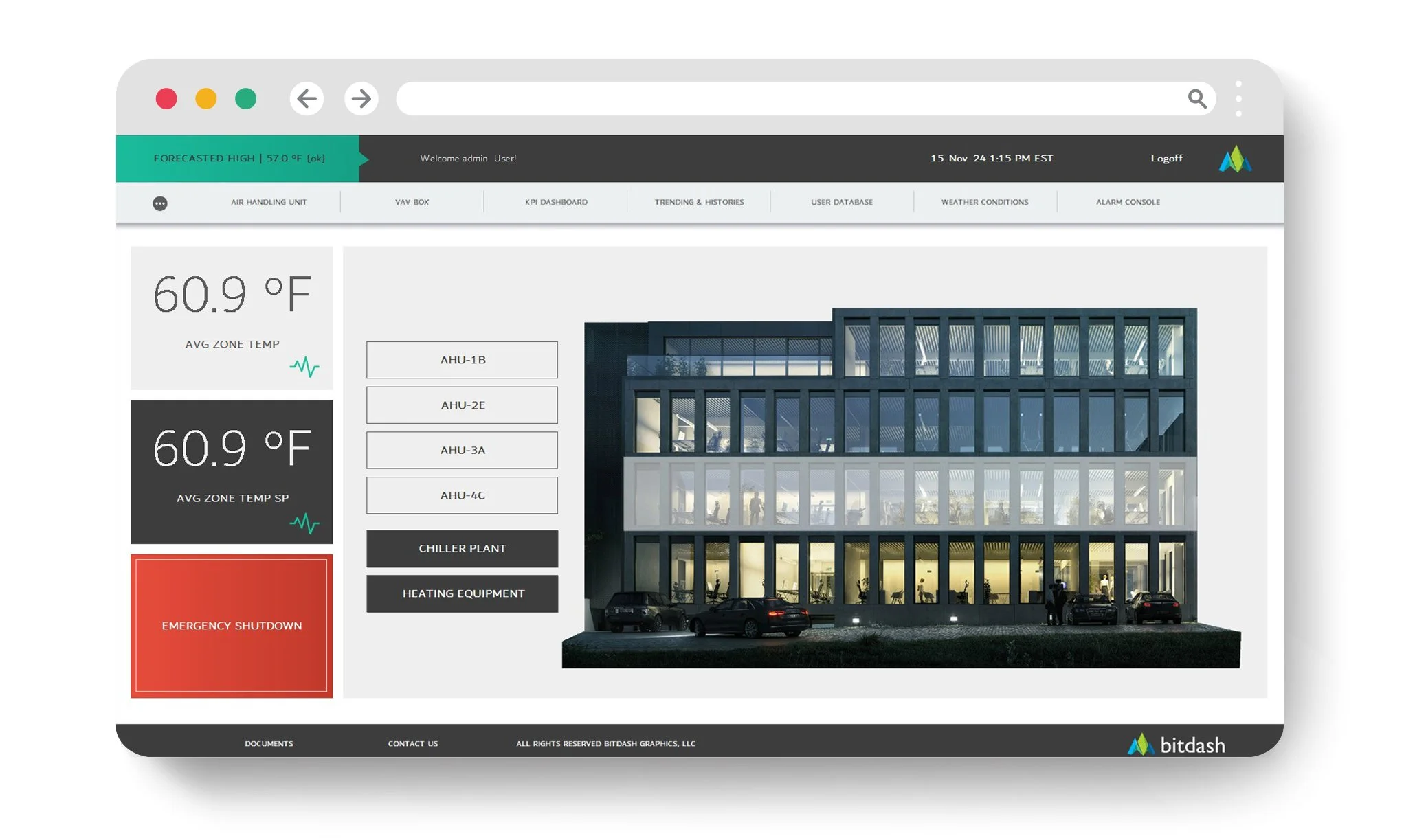 Building automation dashboard interface mockup showing a 3D building graphic with clickable system navigation (AHUs, chiller plant, heating equipment), live zone temperature readouts (60.9°F), and an emergency shutdown button.