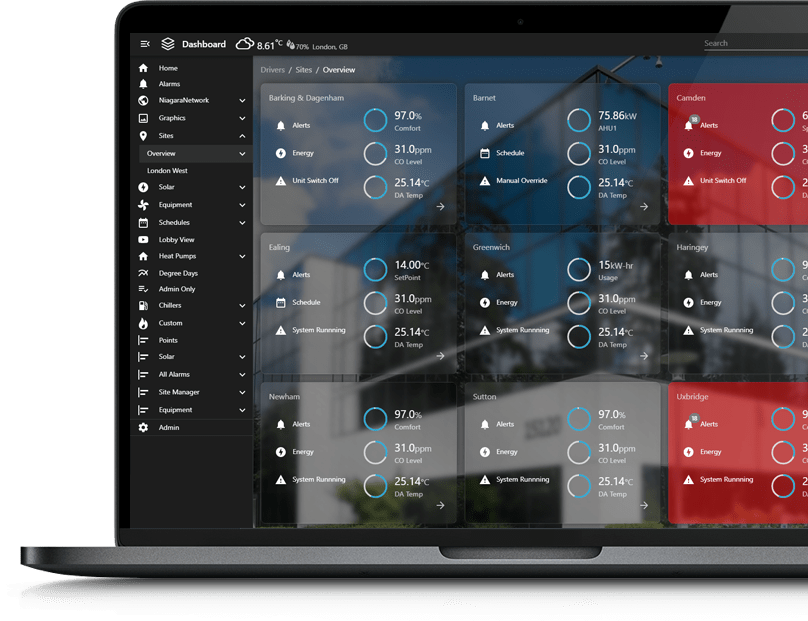 custom graphics dashboard built by bitdash graphics off the tridium niagara platform custom template