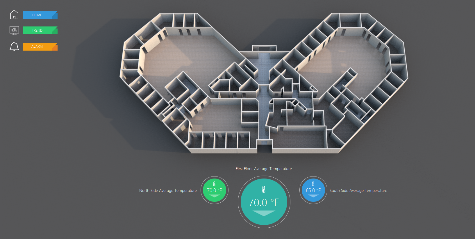 Comcast user interface dashboard tailored carefully by experts at bitdash graphics