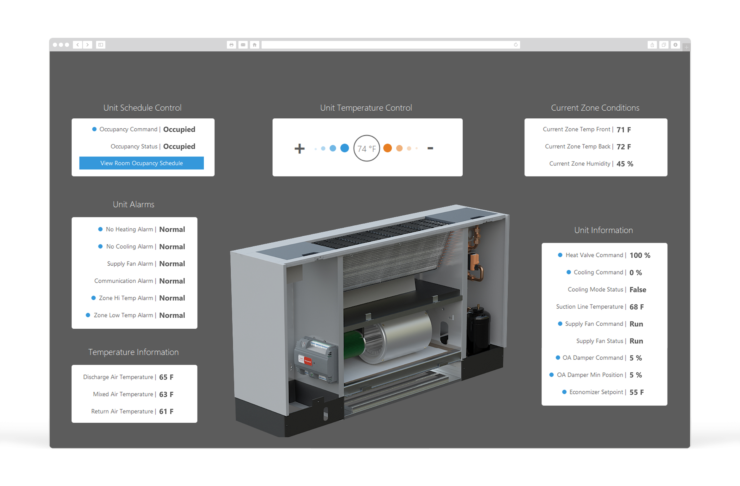Unit control dashboard created for building operators by bitdash graphics