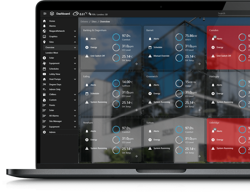 custom graphics dashboard tridium niagara created by bitdash graphics