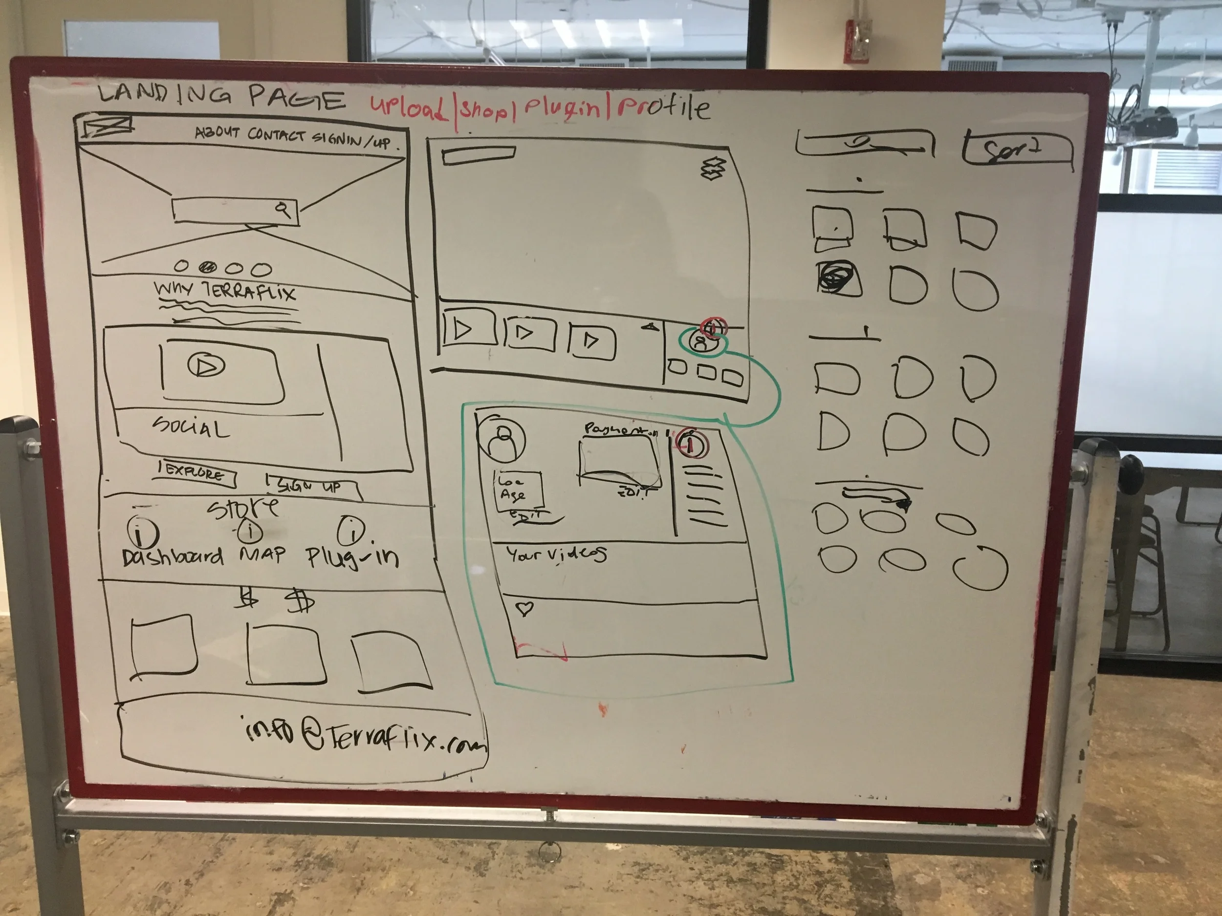 Landing Page Wireframe 