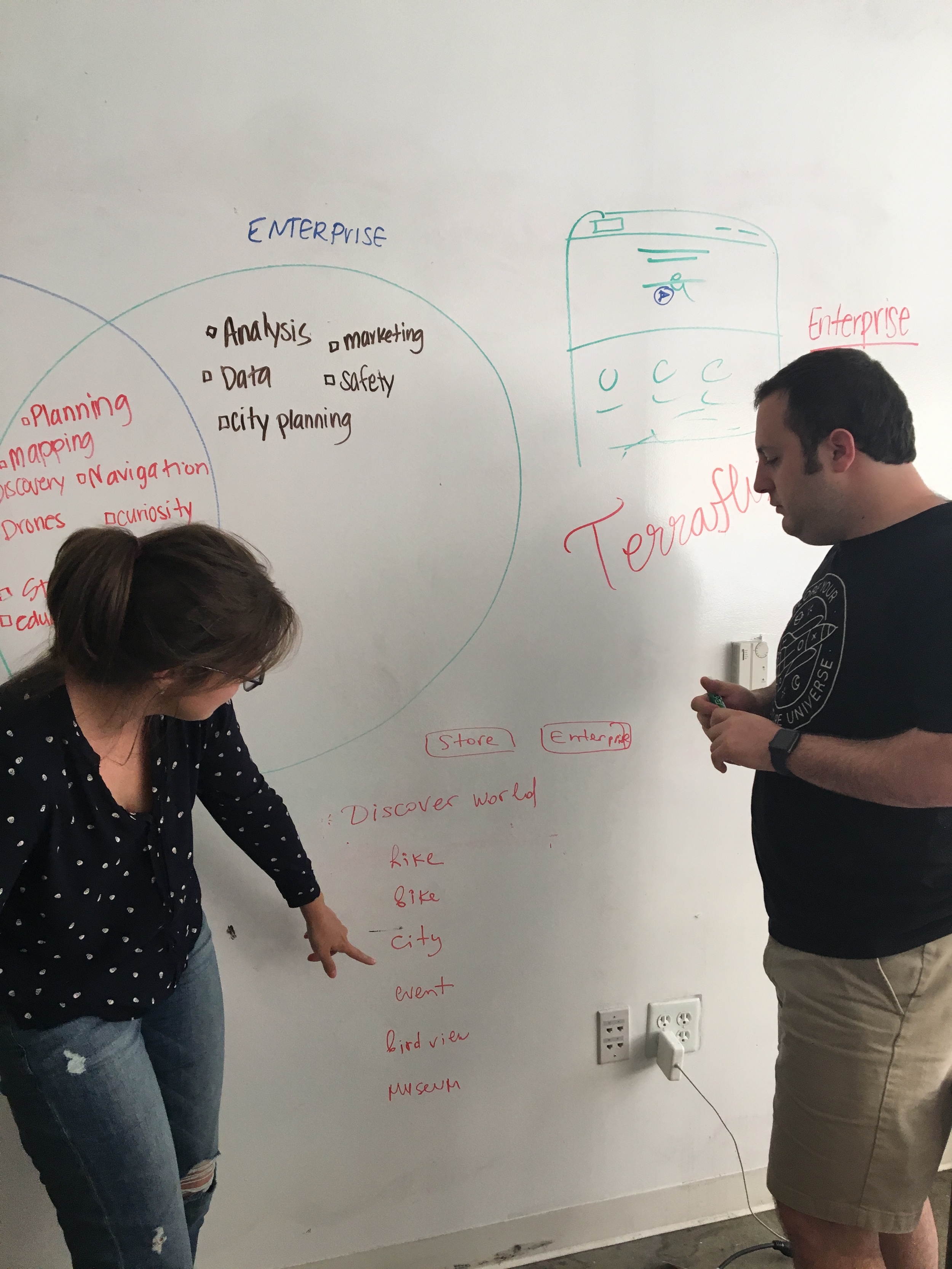 First of many brainstorms