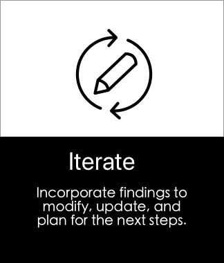 Iterate 2.png