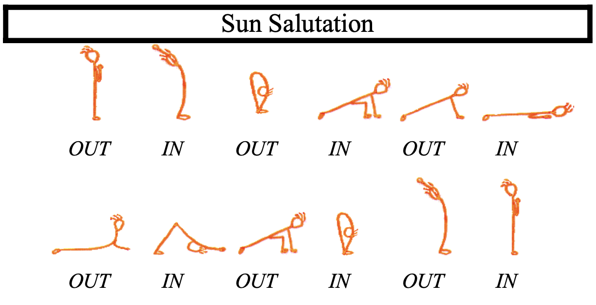 Sun Salutation
