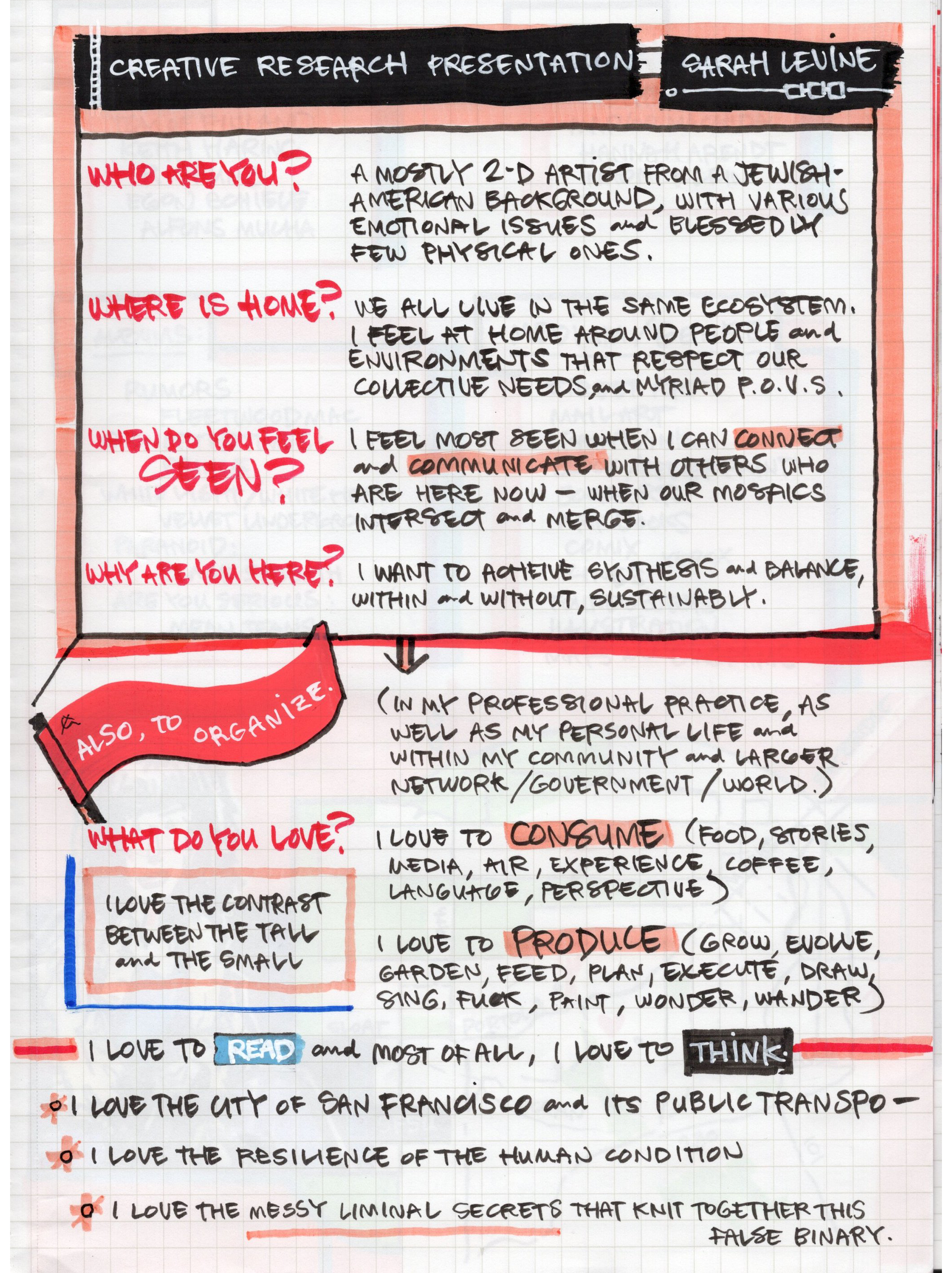 Self Introduction (Zine Excerpt), 2025, ink and acrylic on acid free paper.